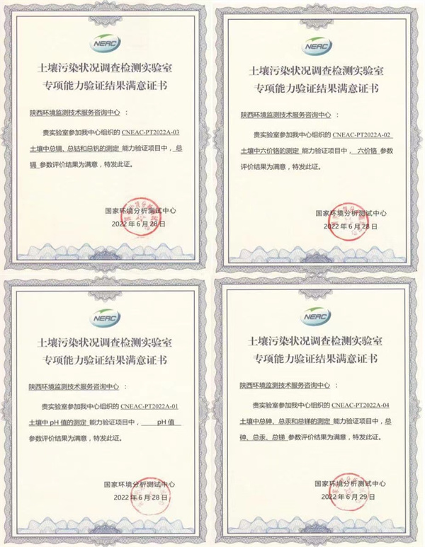 監(jiān)測中心通過2022年國家環(huán)境分析測試中心實(shí)驗(yàn)室能力驗(yàn)證考核.jpg