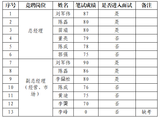 綠能.png