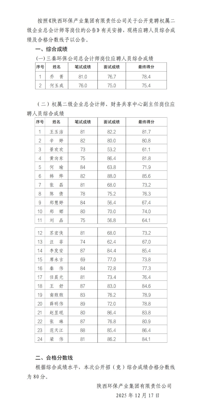關于綜合評價結果的公告_01(1).jpg